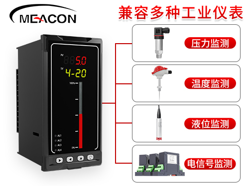 MIK-1103三回路數(shù)顯表-高精度-上下限報(bào)警