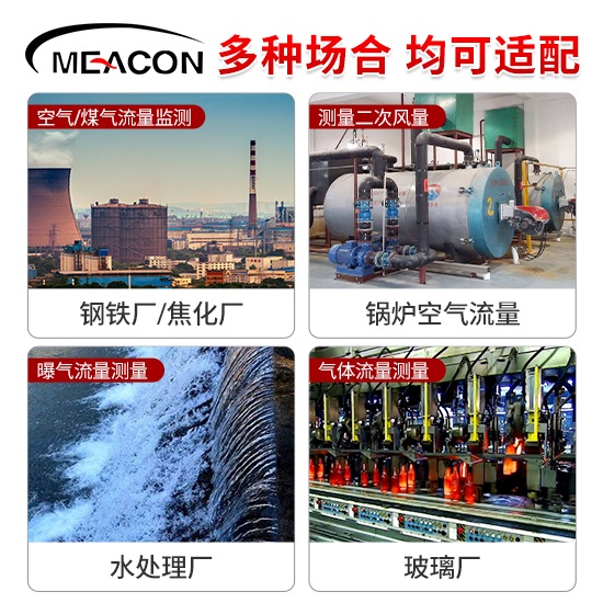 美控＿FTC200熱式氣體質(zhì)量流量計＿管段式