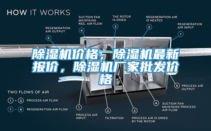 除濕機(jī)價(jià)格，除濕機(jī)最新報(bào)價(jià)，除濕機(jī)廠家批發(fā)價(jià)格