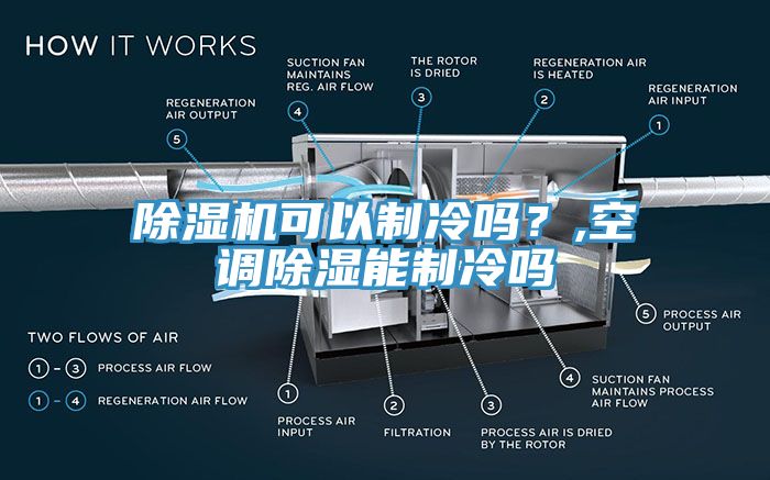 除濕機可以制冷嗎？,空調(diào)除濕能制冷嗎
