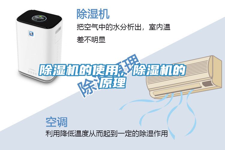 除濕機的使用，除濕機的原理
