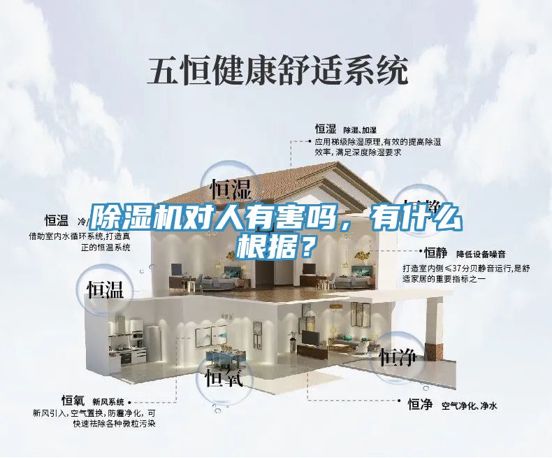 除濕機(jī)對(duì)人有害嗎，有什么根據(jù)？